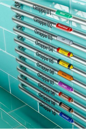 Durchflussstoff Gruppen - Rohrleitungskennzeichnung auf Rohren